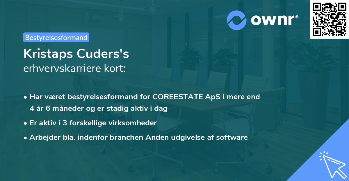 Kristaps Cuders's erhvervskarriere kort