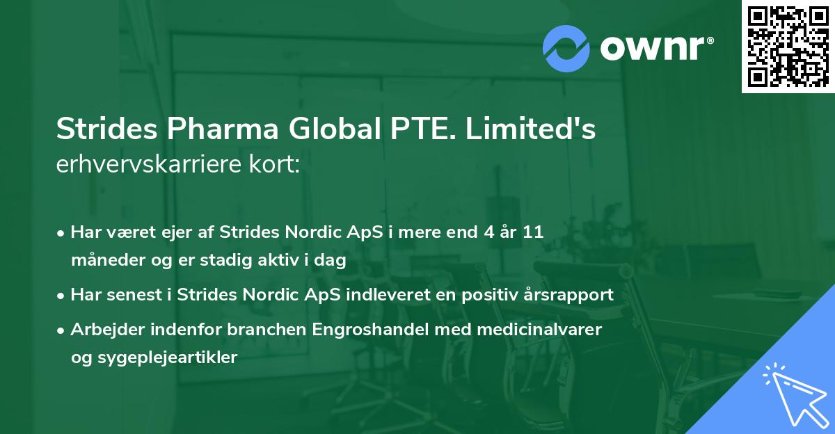 Strides Pharma Global PTE. Limited's erhvervskarriere kort