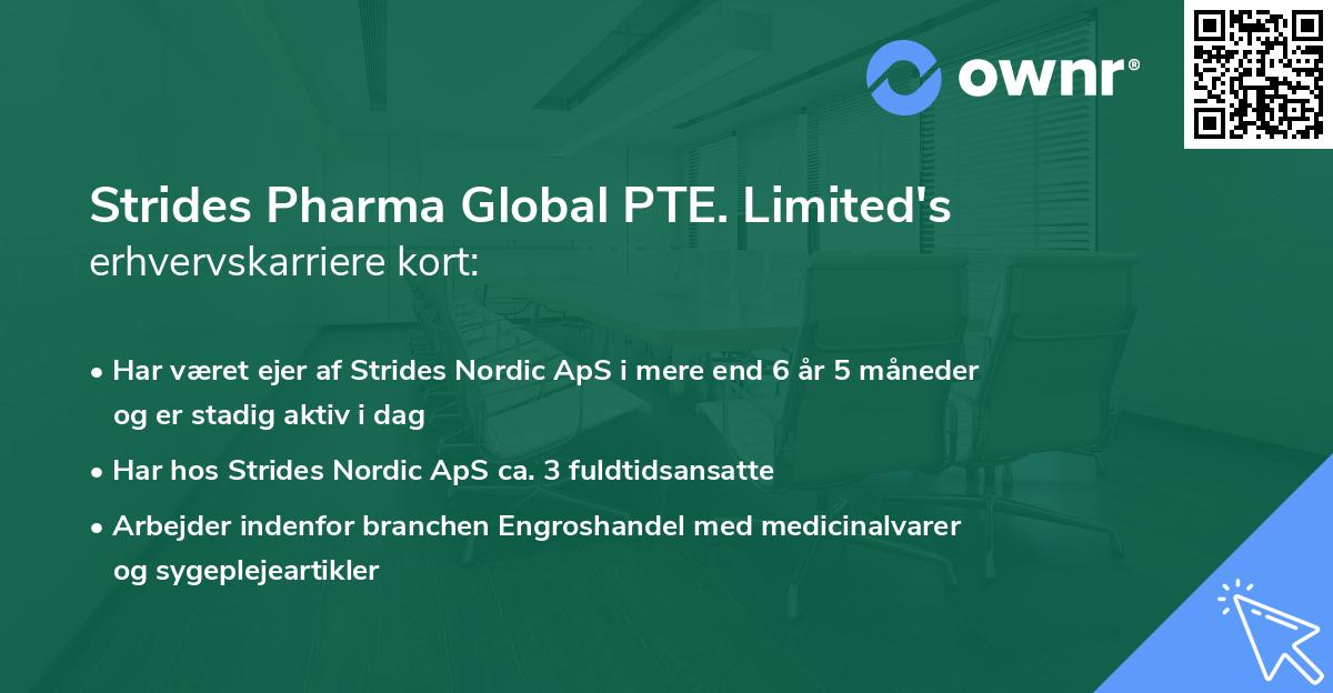 Strides Pharma Global PTE. Limited's erhvervskarriere kort