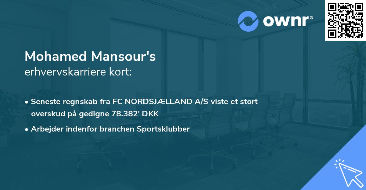 Mohamed Mansour's erhvervskarriere kort