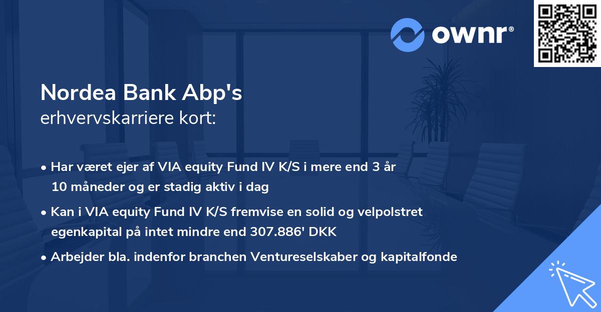 Nordea Bank Abp's erhvervskarriere kort