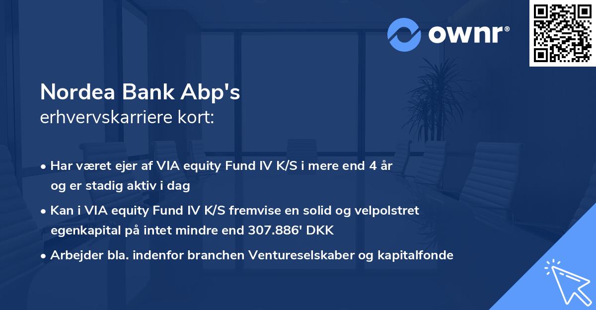 Nordea Bank Abp's erhvervskarriere kort