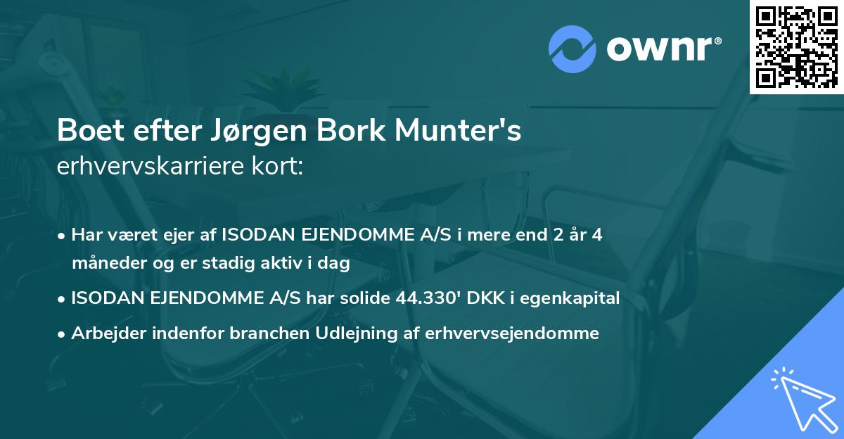 Boet efter Jørgen Bork Munter's erhvervskarriere kort
