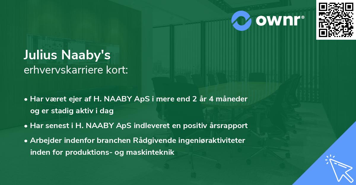 Julius Naaby's erhvervskarriere kort