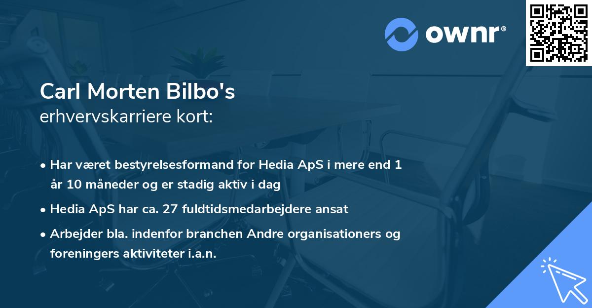 Carl Morten Bilbo's erhvervskarriere kort