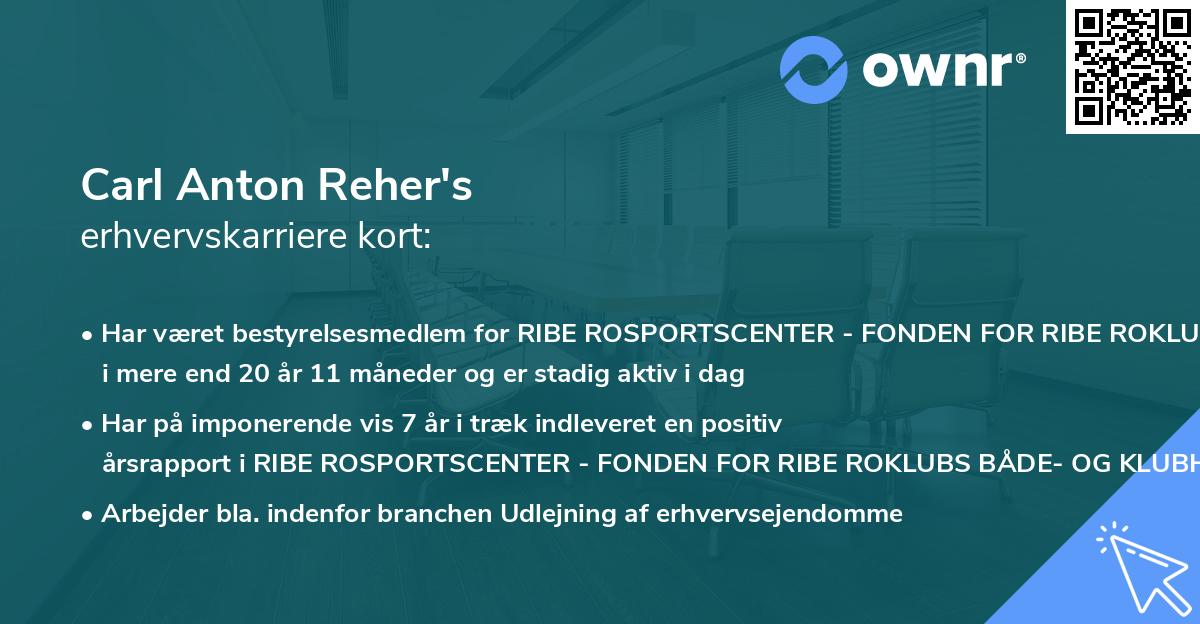 Carl Anton Reher's erhvervskarriere kort