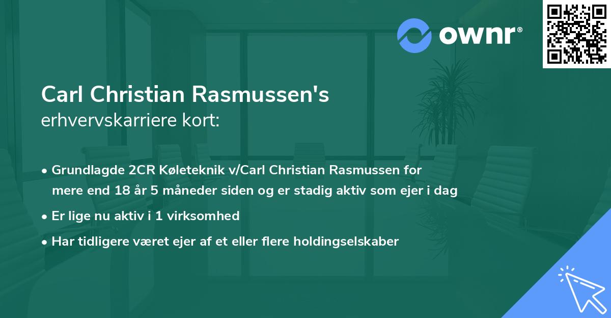 Carl Christian Rasmussen's erhvervskarriere kort