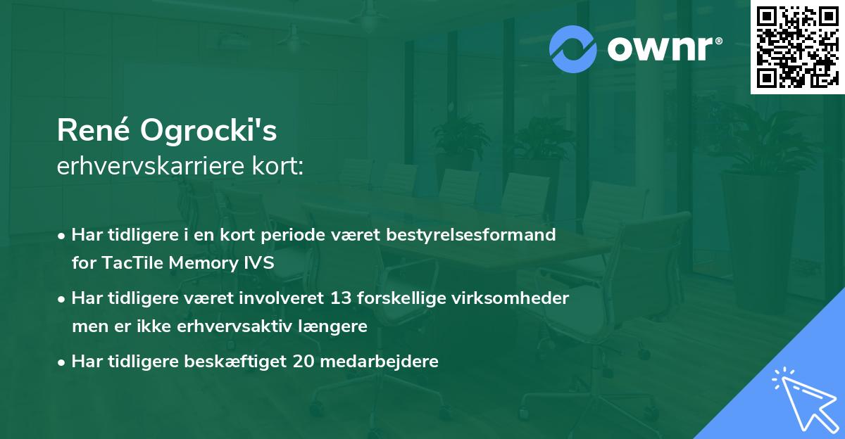 René Ogrocki's erhvervskarriere kort