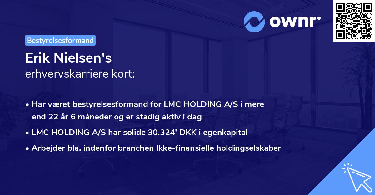 Erik Nielsen's erhvervskarriere kort