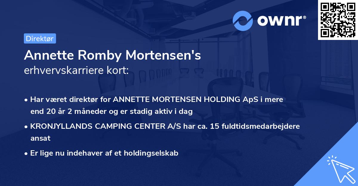 Annette Romby Mortensen's erhvervskarriere kort