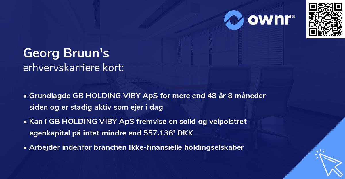 Georg Bruun's erhvervskarriere kort