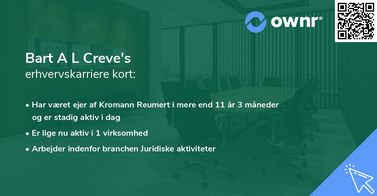 Bart A L Creve's erhvervskarriere kort