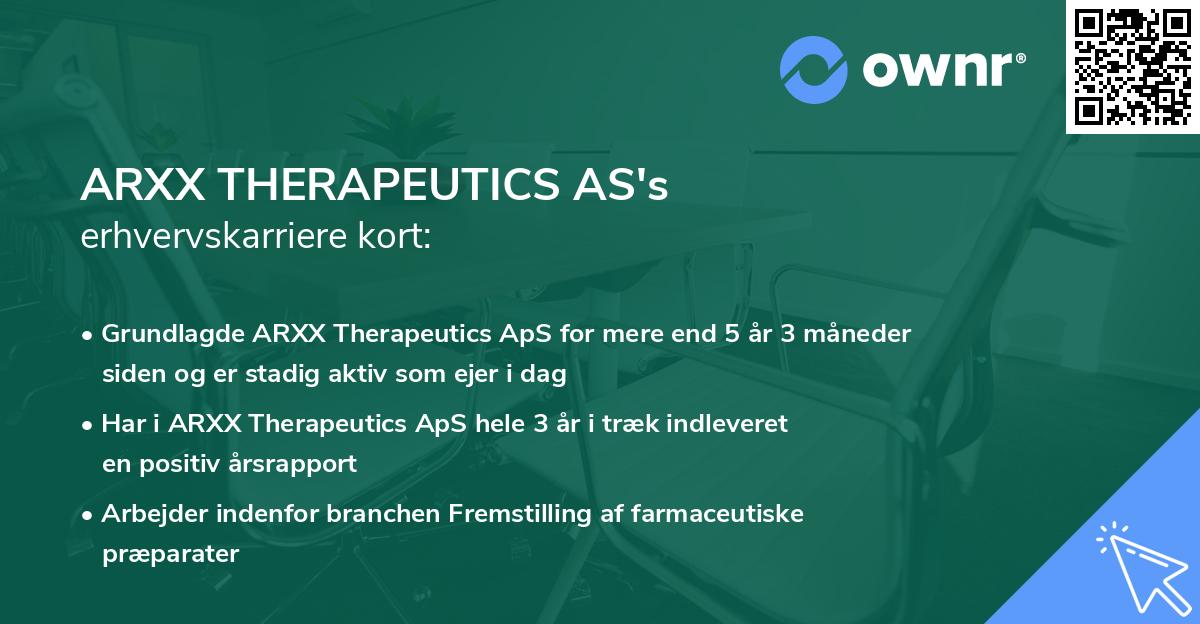 ARXX THERAPEUTICS AS's erhvervskarriere kort