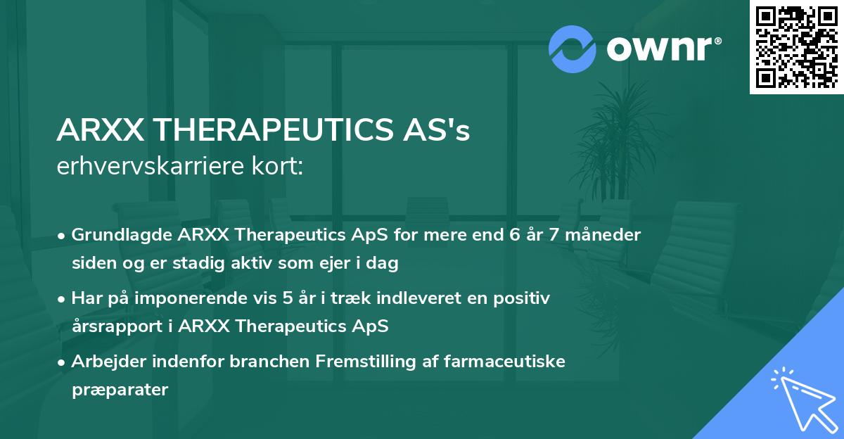 ARXX THERAPEUTICS AS's erhvervskarriere kort