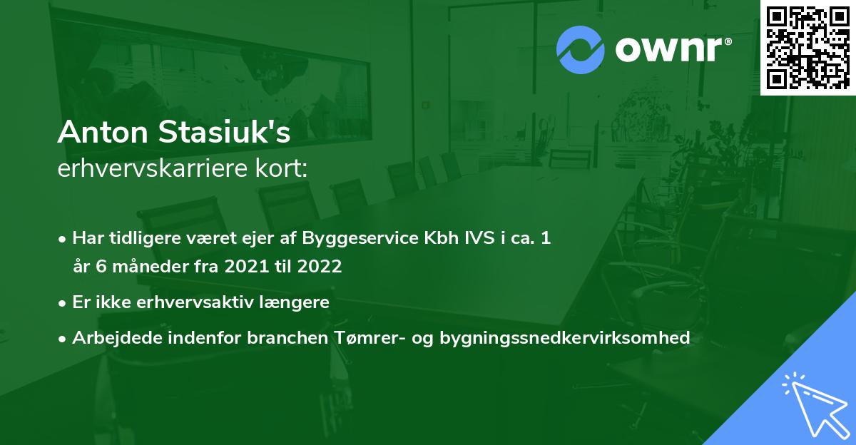 Anton Stasiuk's erhvervskarriere kort