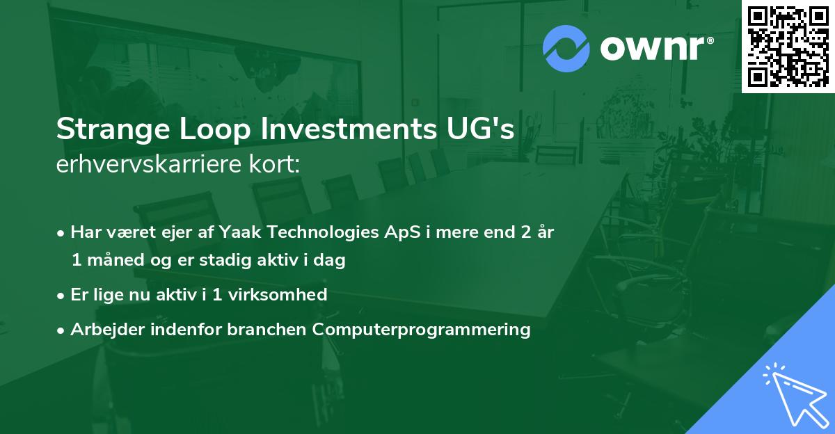Strange Loop Investments UG's erhvervskarriere kort