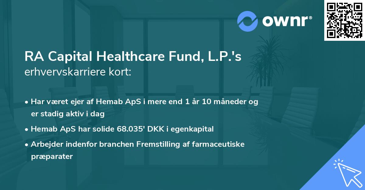 RA Capital Healthcare Fund, L.P.'s erhvervskarriere kort