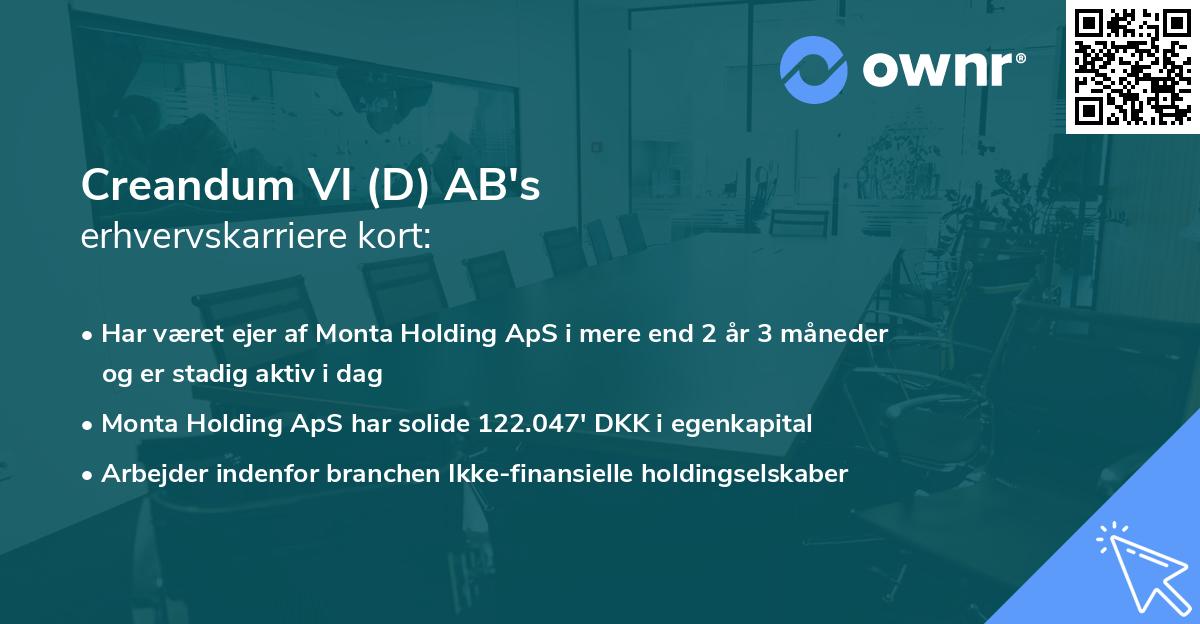 Creandum VI (D) AB's erhvervskarriere kort