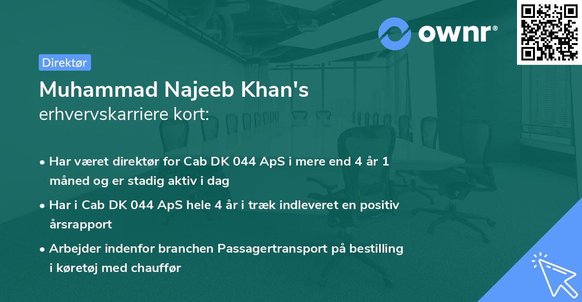 Muhammad Najeeb Khan's erhvervskarriere kort