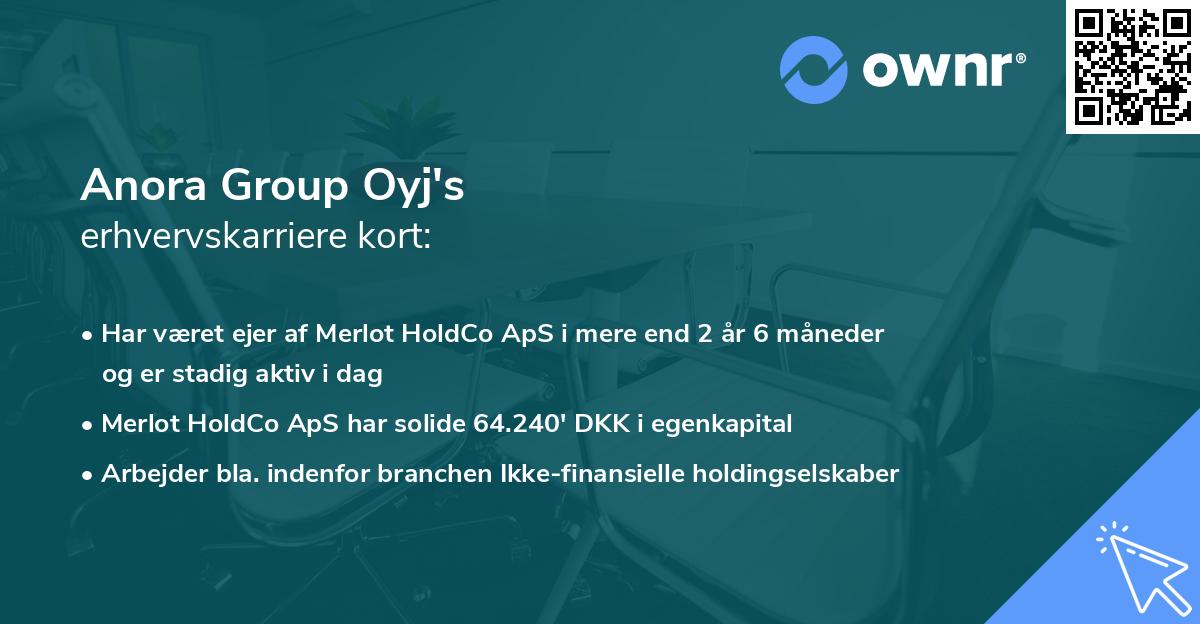 Anora Group Oyj's erhvervskarriere kort