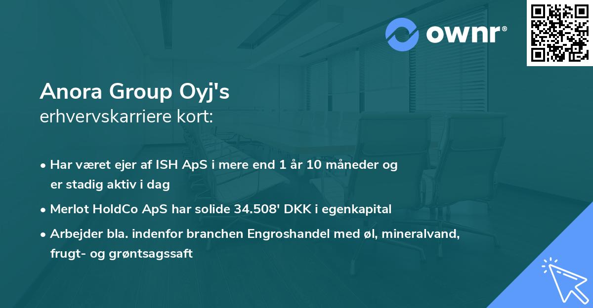Anora Group Oyj's erhvervskarriere kort