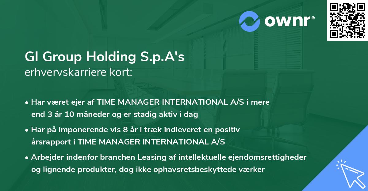 GI Group Holding S.p.A's erhvervskarriere kort