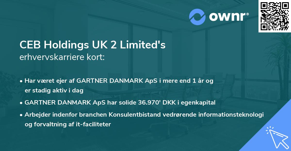 CEB Holdings UK 2 Limited's erhvervskarriere kort