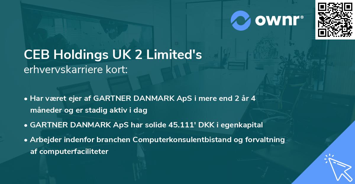 CEB Holdings UK 2 Limited's erhvervskarriere kort