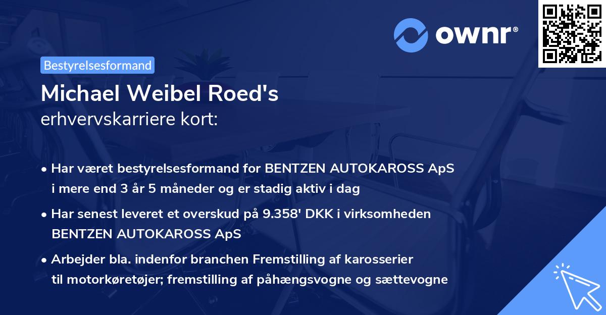 Michael Weibel Roed's erhvervskarriere kort