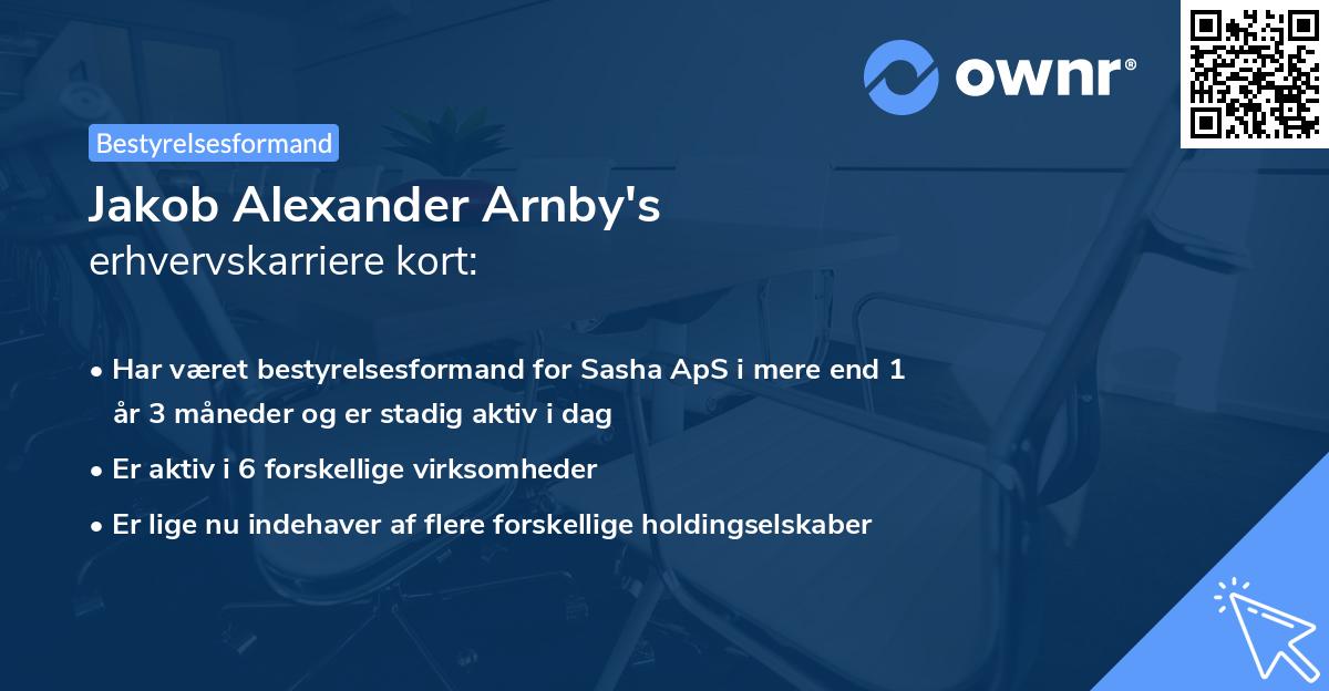 Jakob Alexander Arnby's erhvervskarriere kort