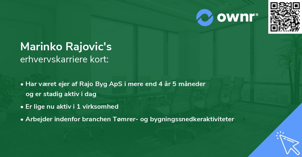 Marinko Rajovic's erhvervskarriere kort