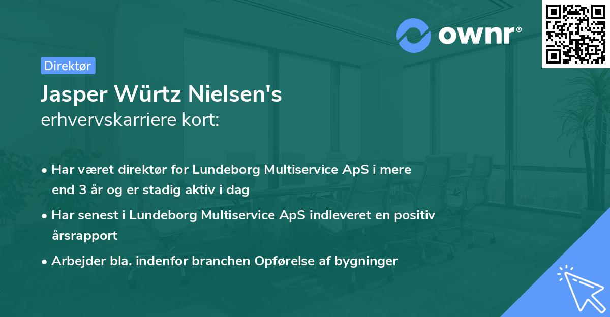 Jasper Würtz Nielsen's erhvervskarriere kort