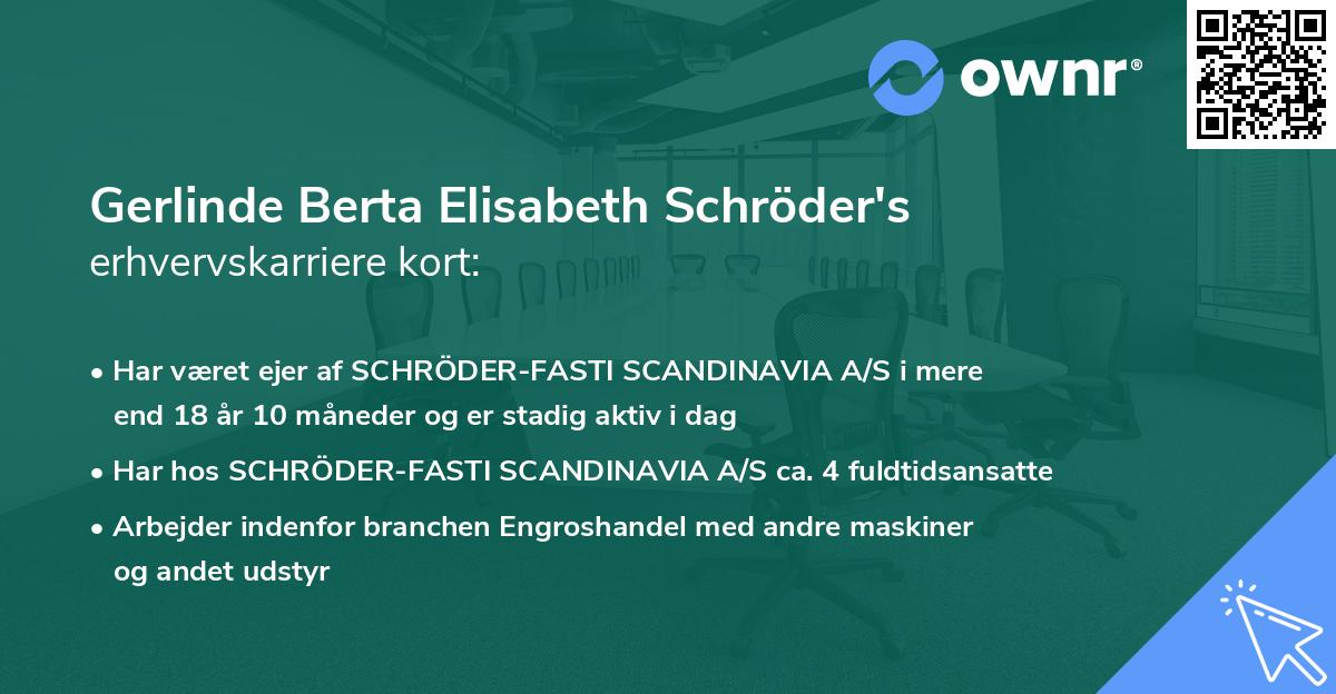 Gerlinde Berta Elisabeth Schröder's erhvervskarriere kort