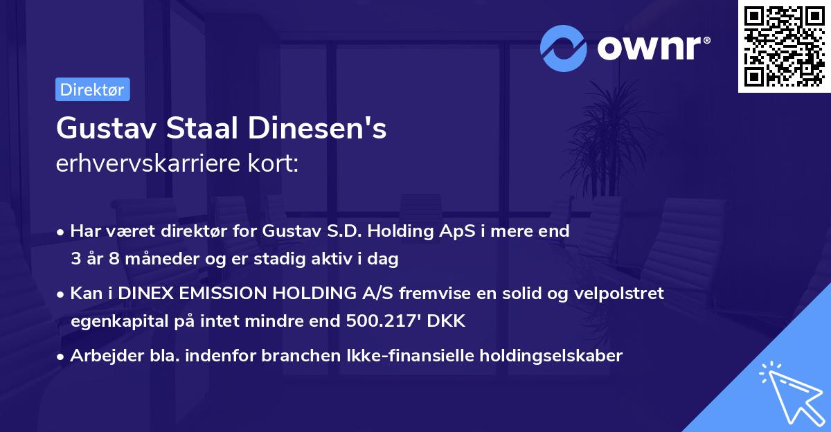 Gustav Staal Dinesen's erhvervskarriere kort