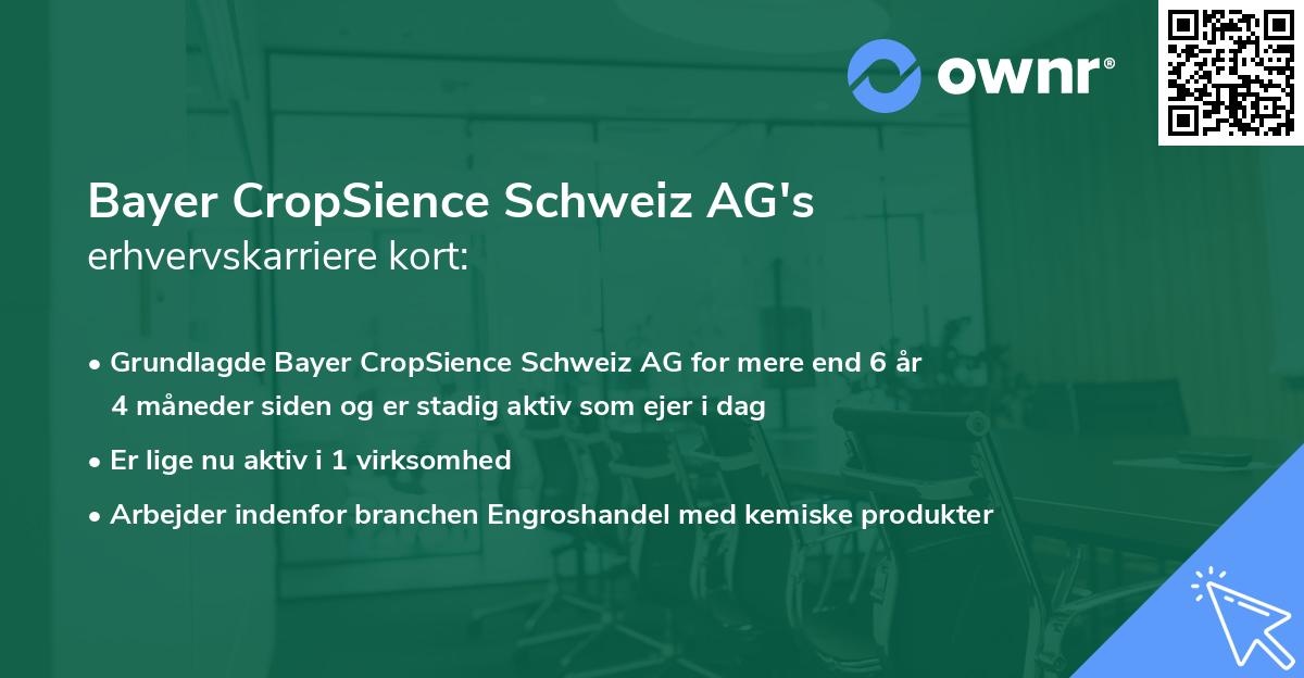 Bayer CropSience Schweiz AG's erhvervskarriere kort