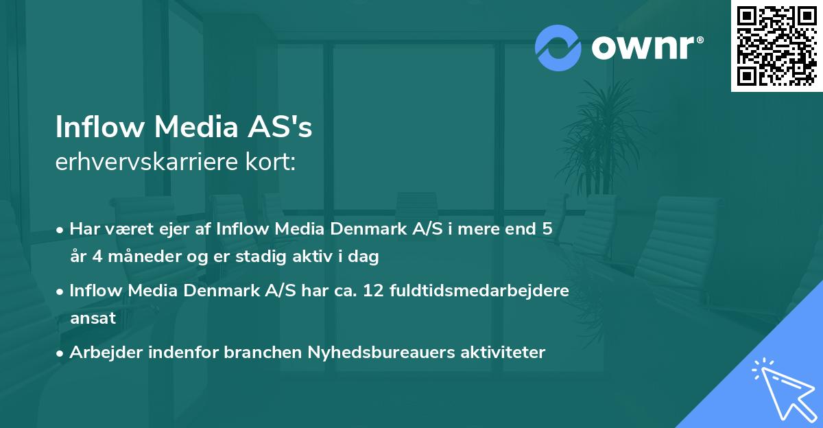 Inflow Media AS's erhvervskarriere kort