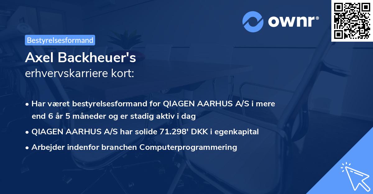 Axel Backheuer's erhvervskarriere kort