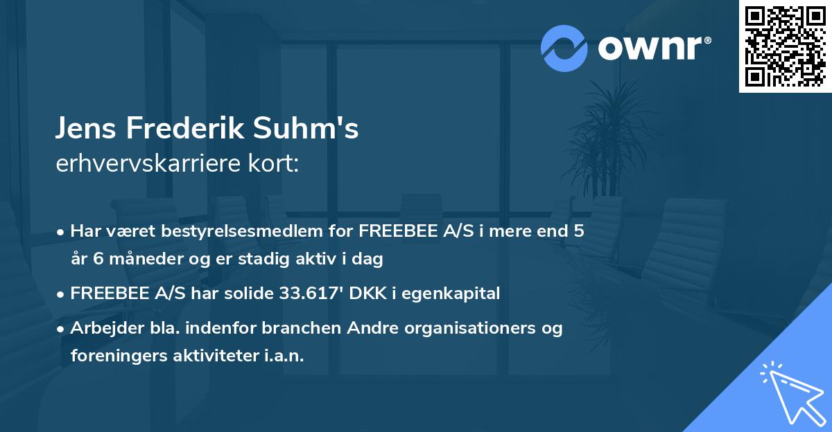 Jens Frederik Suhm's erhvervskarriere kort