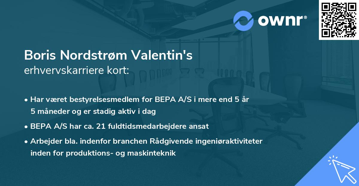 Boris Nordstrøm Valentin's erhvervskarriere kort