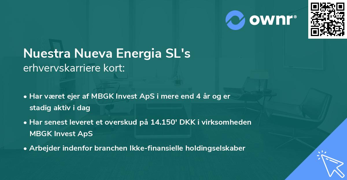 Nuestra Nueva Energia SL's erhvervskarriere kort