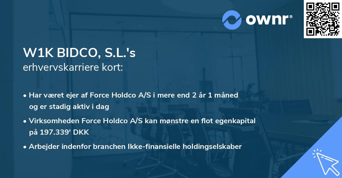 W1K BIDCO, S.L.'s erhvervskarriere kort