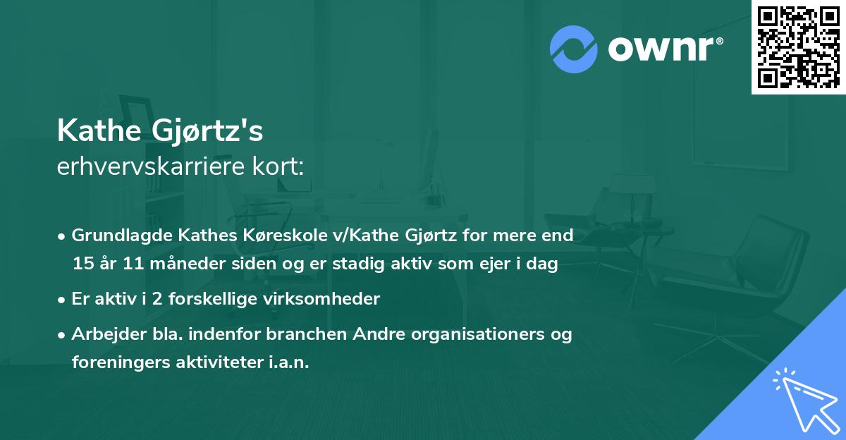 Kathe Gjørtz's erhvervskarriere kort