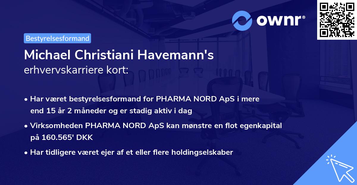 Michael Christiani Havemann's erhvervskarriere kort