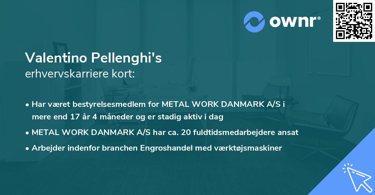Valentino Pellenghi's erhvervskarriere kort