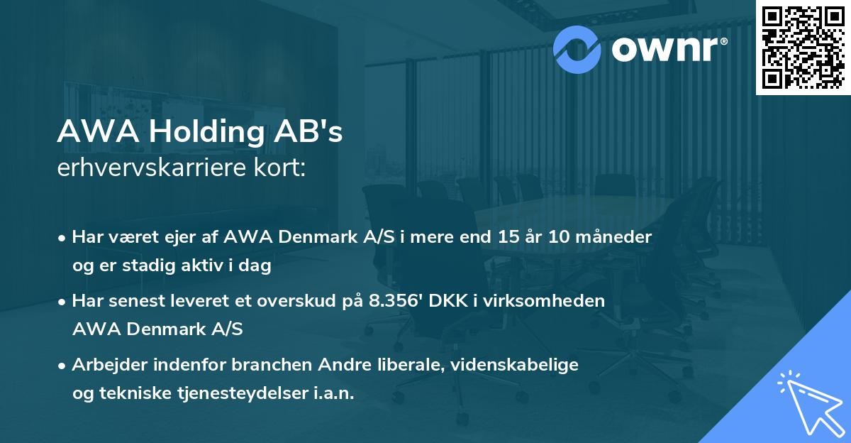 AWA Holding AB's erhvervskarriere kort