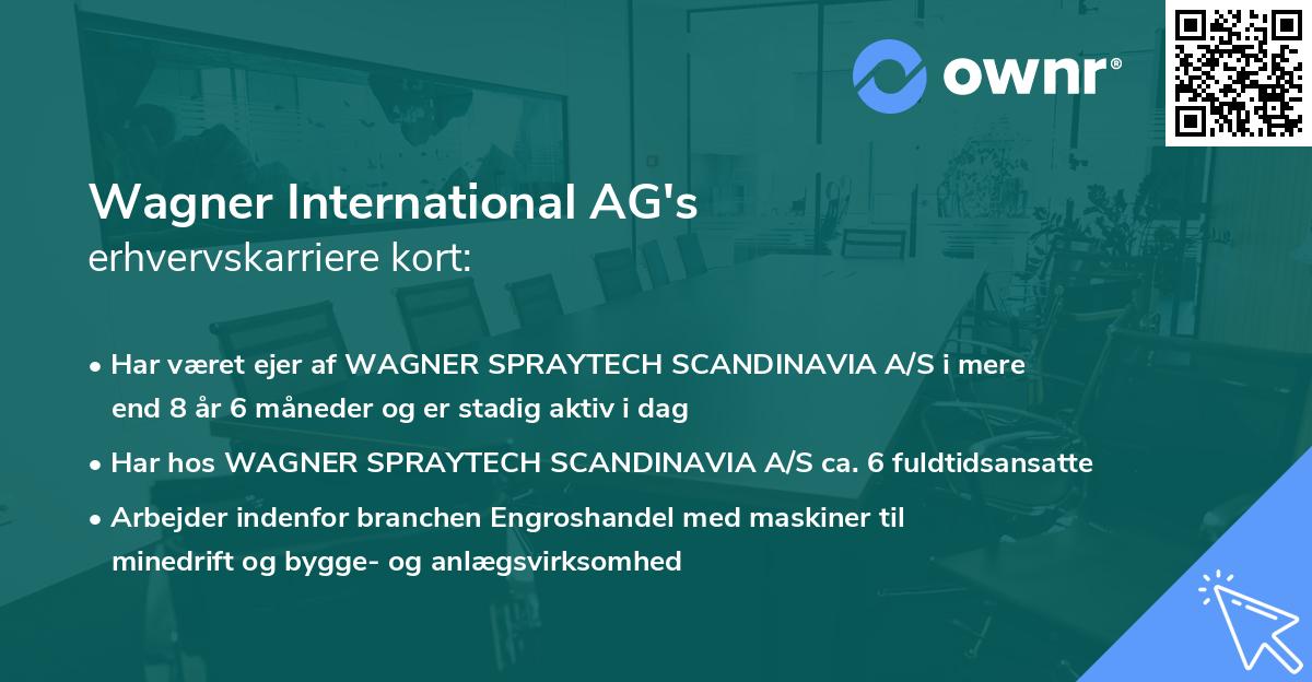 Wagner International AG's erhvervskarriere kort