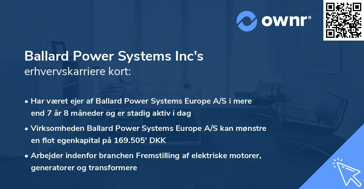 Ballard Power Systems Inc's erhvervskarriere kort