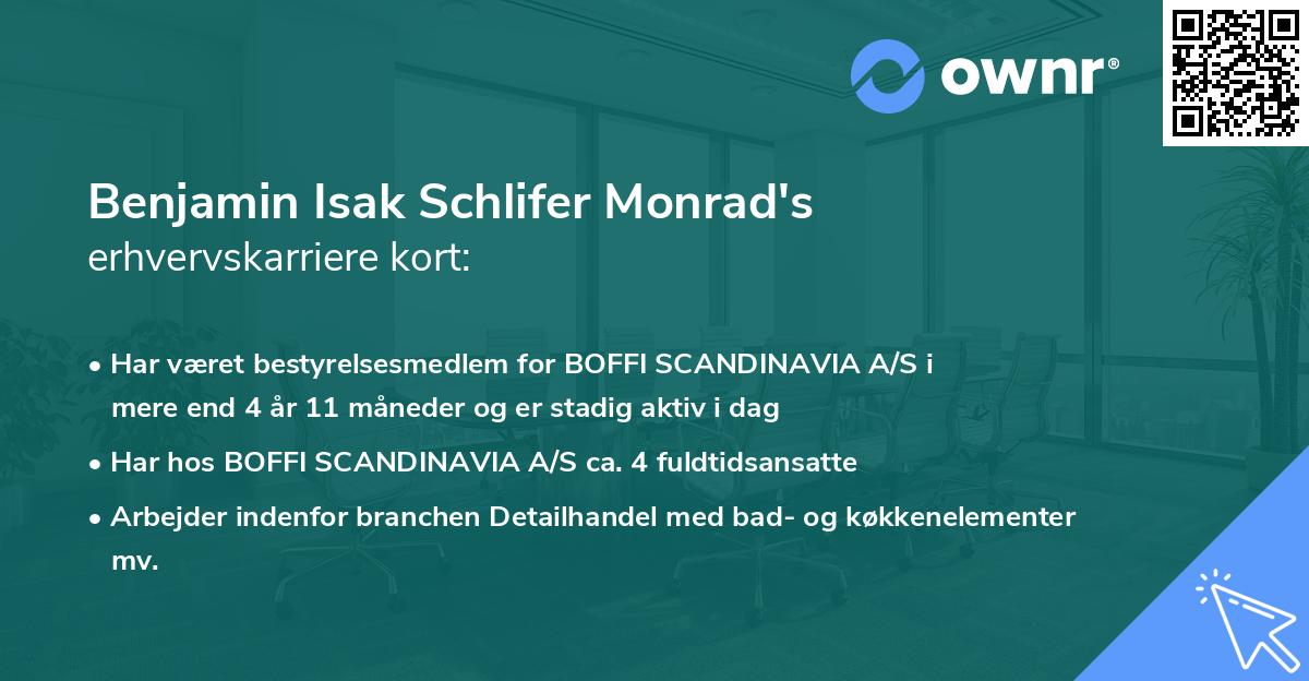 Benjamin Isak Schlifer Monrad's erhvervskarriere kort