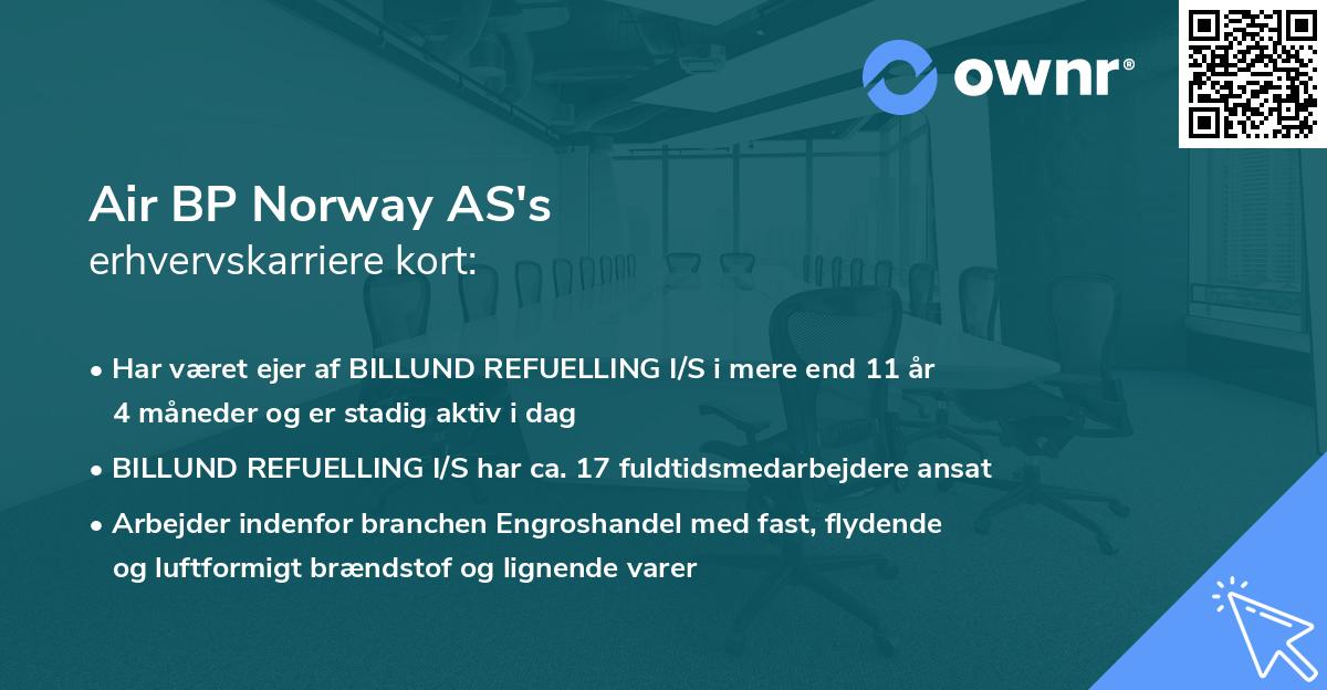 Air BP Norway AS's erhvervskarriere kort