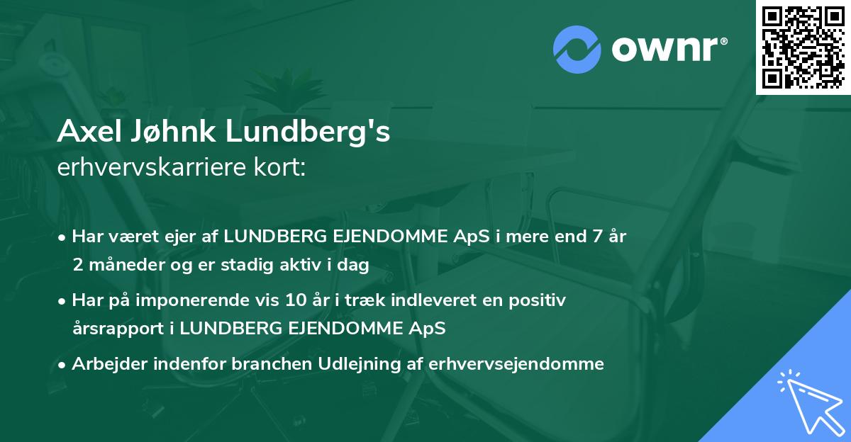 Axel Jøhnk Lundberg's erhvervskarriere kort